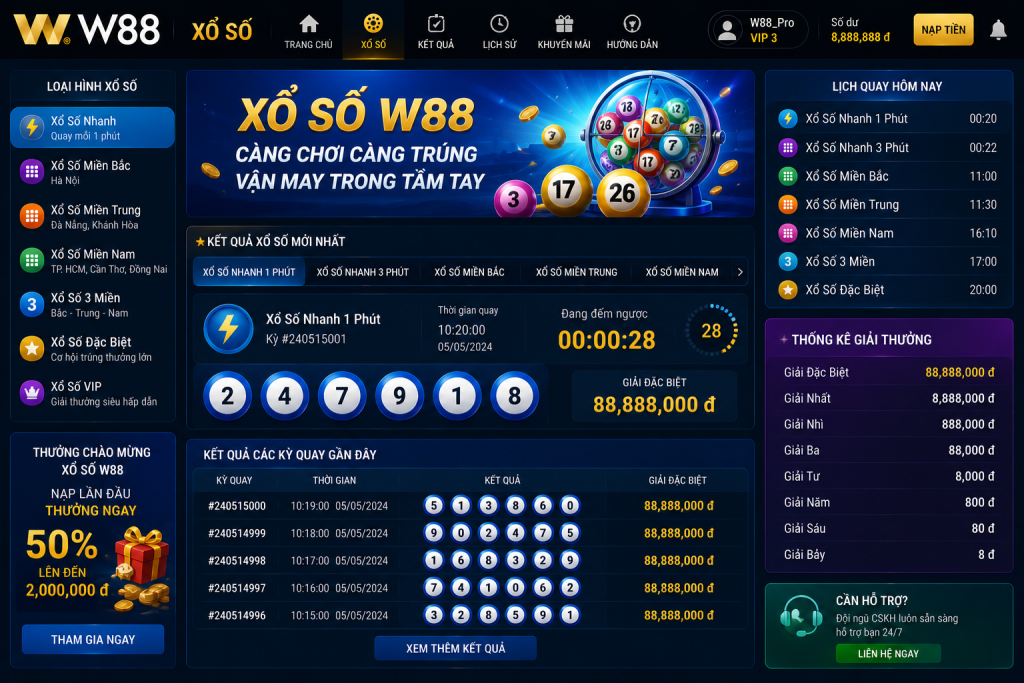 Bảng kết quả xổ số được cập nhật trực tiếp trên hệ thống W88